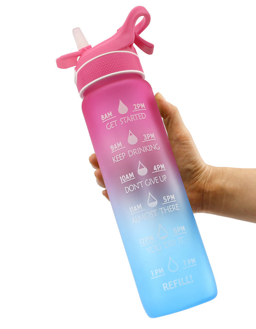 Load image into Gallery viewer, 1000ML Plastic Spray Water Bottle Scrub Bounce Cover Straw Space Cup Sports Water Bottle
