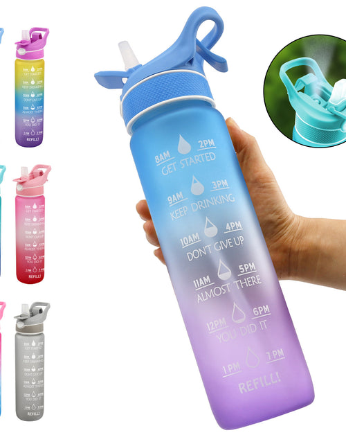 Load image into Gallery viewer, 1000ML Plastic Spray Water Bottle Scrub Bounce Cover Straw Space Cup Sports Water Bottle
